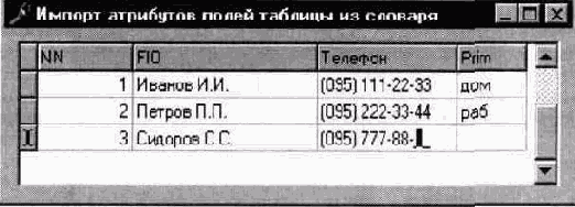 Использование словаря данных для определения атрибутов полей