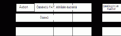 Осторожно компьютерные вирусы