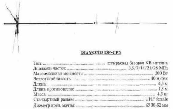  , , , -, , 