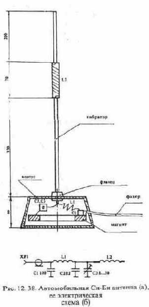  , , , -, , 