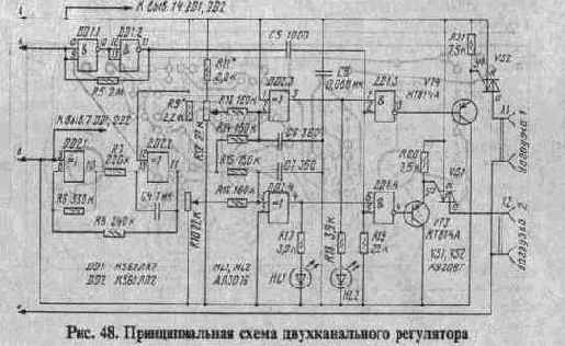 Микросхемы КР572ПВ2 и КР572ПВ5