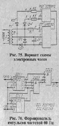 Микросхемы КР572ПВ2 и КР572ПВ5