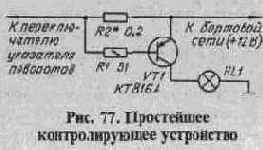Микросхемы КР572ПВ2 и КР572ПВ5