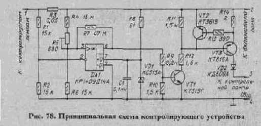 Микросхемы КР572ПВ2 и КР572ПВ5