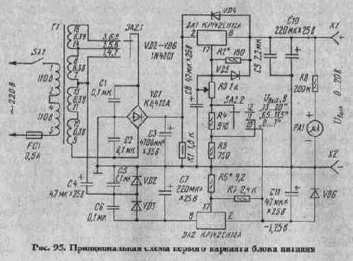  5722  5725
