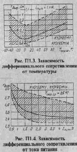  5722  5725
