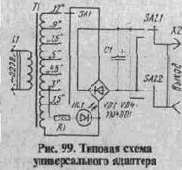  5722  5725
