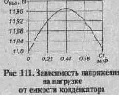 5722  5725
