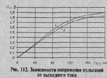  5722  5725
