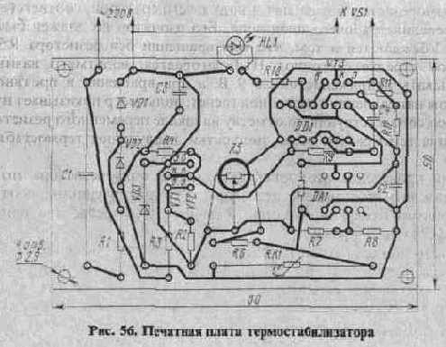 Микросхемы КР572ПВ2 и КР572ПВ5