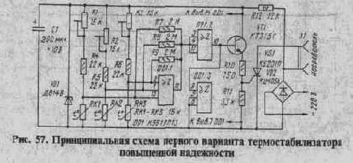 Микросхемы КР572ПВ2 и КР572ПВ5
