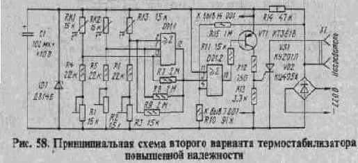 Микросхемы КР572ПВ2 и КР572ПВ5