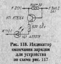  5722  5725
