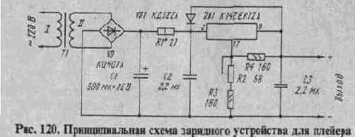  5722  5725
