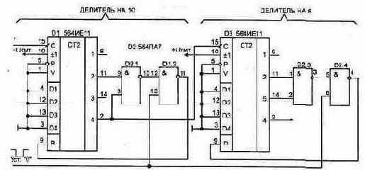 Микросхемы серии ТТЛ