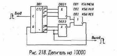 Микросхемы серии ТТЛ