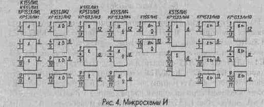 Микросхемы серии ТТЛ