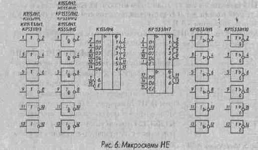 Микросхемы серии ТТЛ