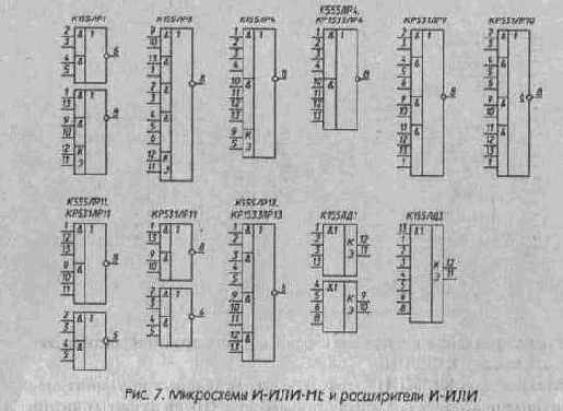 Микросхемы серии ТТЛ