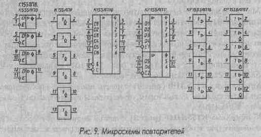 Микросхемы серии ТТЛ