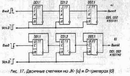 Микросхемы серии ТТЛ