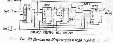 Микросхемы серии ТТЛ