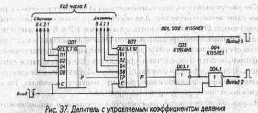 Микросхемы серии ТТЛ