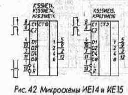 Микросхемы серии ТТЛ