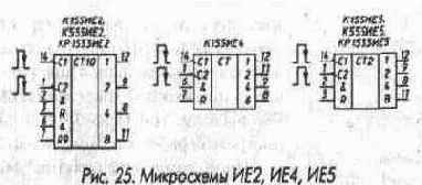 Микросхемы серии ТТЛ
