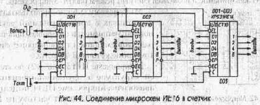 Микросхемы серии ТТЛ