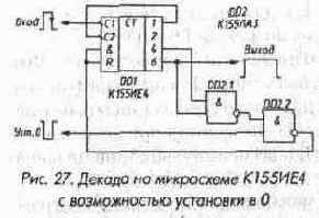 Микросхемы серии ТТЛ