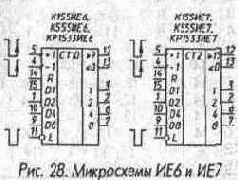 Микросхемы серии ТТЛ