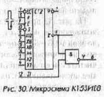 Микросхемы серии ТТЛ