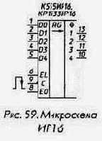 Микросхемы серии ТТЛ