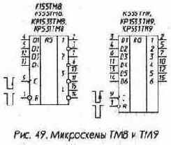 Микросхемы серии ТТЛ