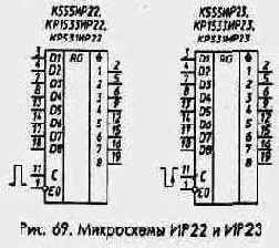 Микросхемы серии ТТЛ