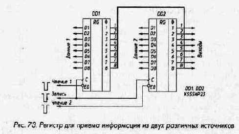 Микросхемы серии ТТЛ