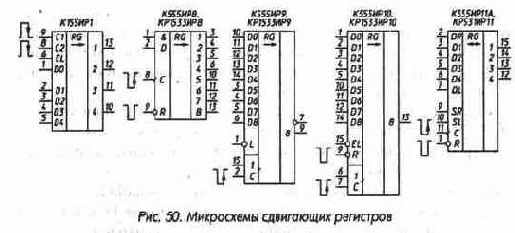 Микросхемы серии ТТЛ