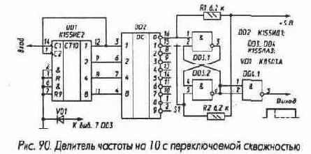Микросхемы серии ТТЛ