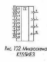 Микросхемы серии ТТЛ
