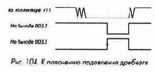 Микросхемы серии ТТЛ
