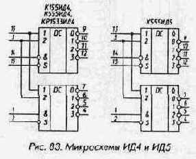 Микросхемы серии ТТЛ