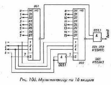 Микросхемы серии ТТЛ
