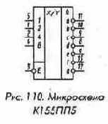 Микросхемы серии ТТЛ