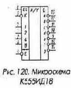 Микросхемы серии ТТЛ