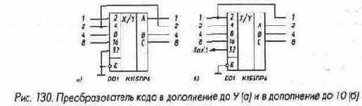 Микросхемы серии ТТЛ