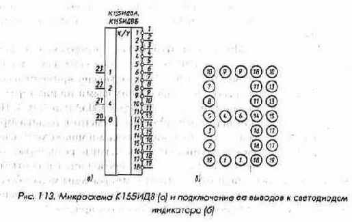 Микросхемы серии ТТЛ