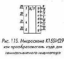 Микросхемы серии ТТЛ