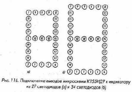 Микросхемы серии ТТЛ