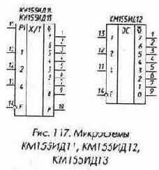 Микросхемы серии ТТЛ
